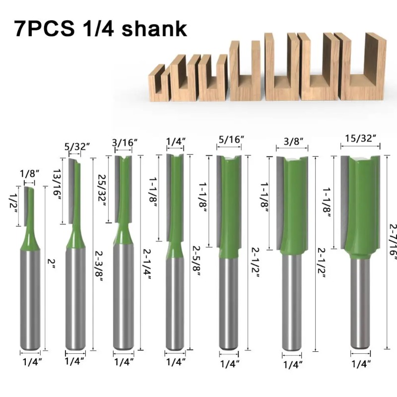 1-7 Pcs 6mm 1/4 Inch Shank Sin – обзор и цена Woodworking Nc