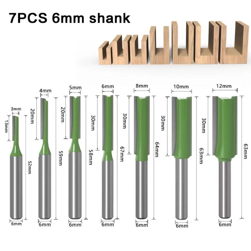 1-7 Pcs 6mm 1/4 Inch Shank Sin – обзор и цена Woodworking Nc