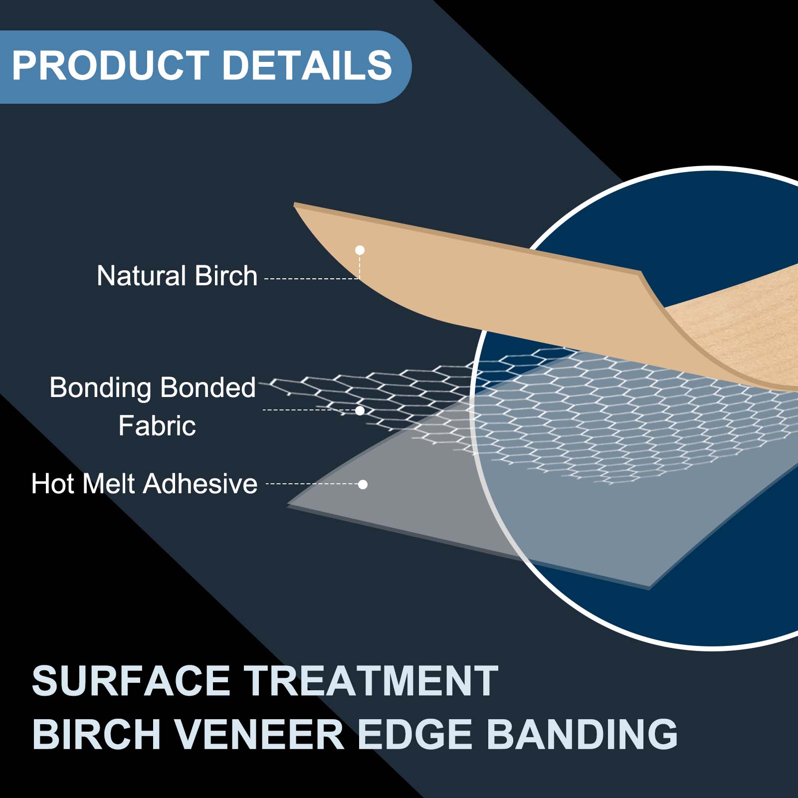 Edge Banding 3/7/15/30M 13/19/ – обзор и цена Xfasten Woodworking Tape