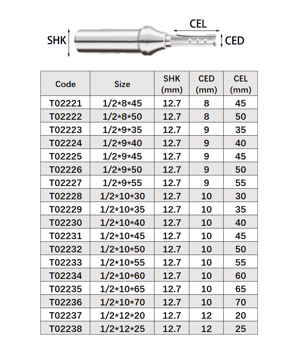 Vsharp 3 Flutes TCT Straight C – обзор и цена Woodworking Nc