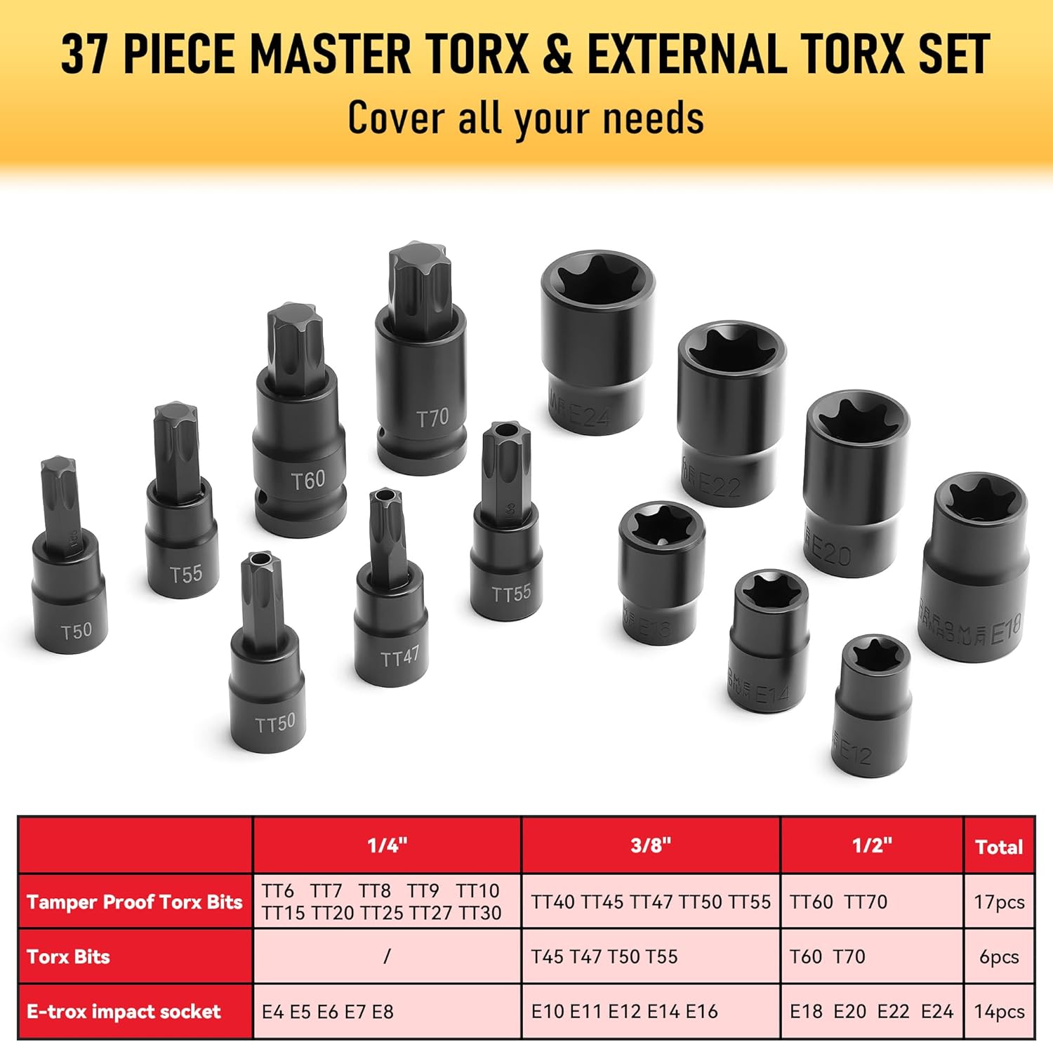 112PC Master Torx & Hex Bit So – обзор и цена Woodworking Joints