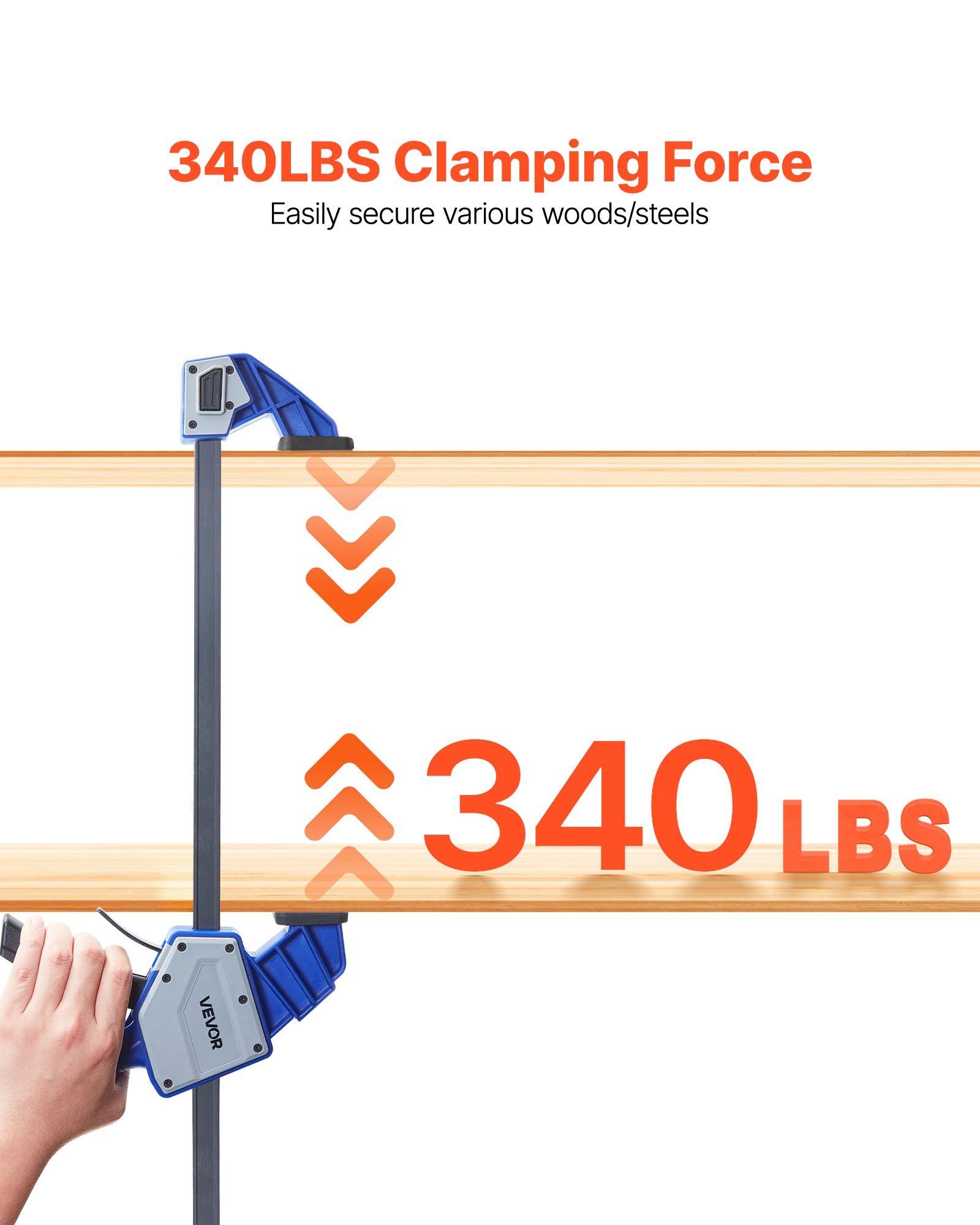 24 inch Bar Clamps 2-Pack One- – обзор и цена Woodworking Quick Clamps