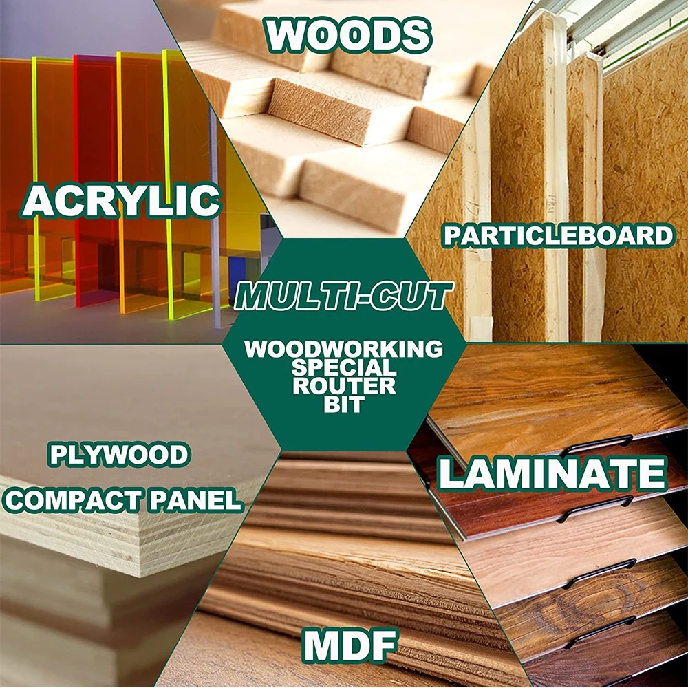 Tideway 4 Blades Round Corner  – обзор и цена Woodworking Nc
