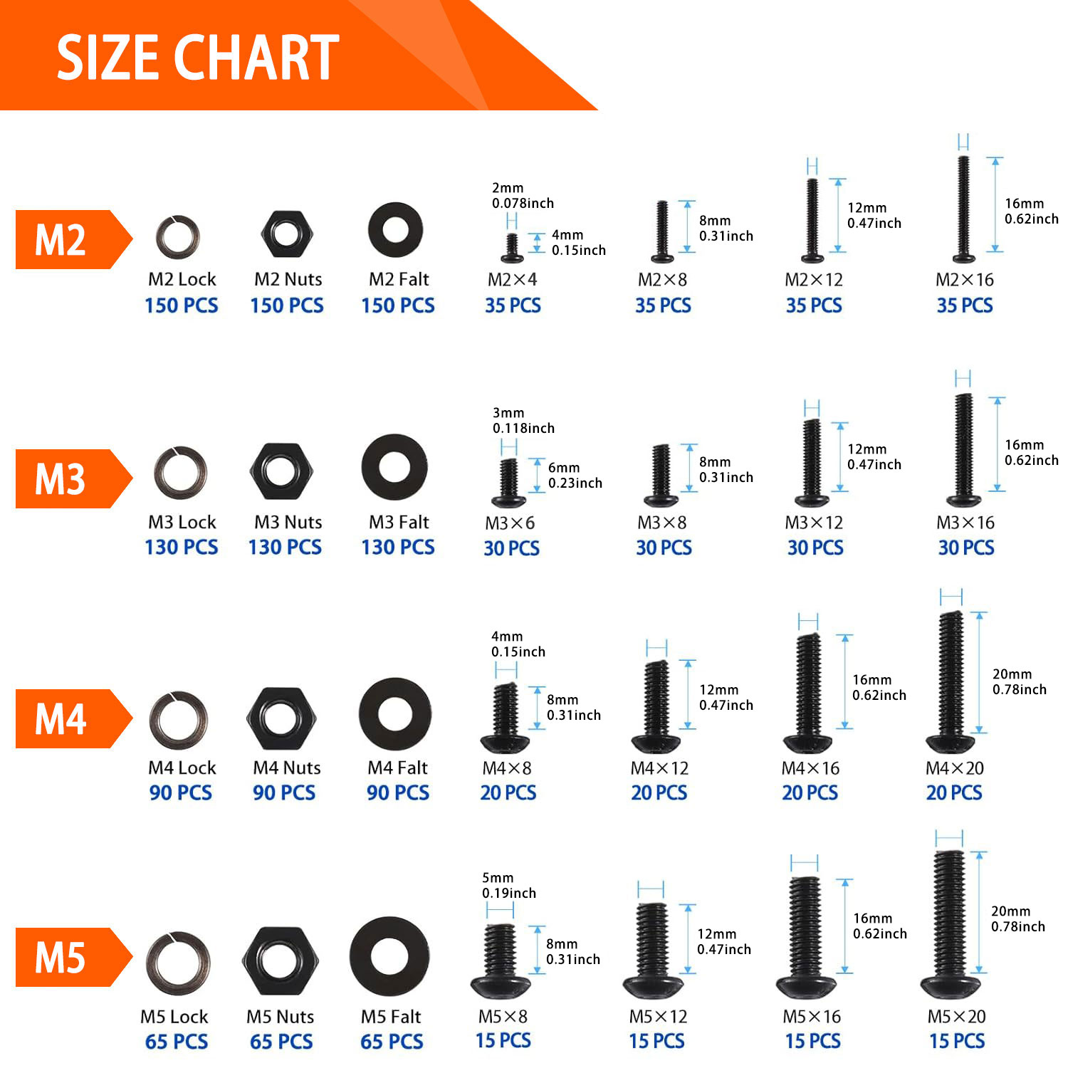 1705PCS Hex Button Head Screw  – обзор и цена Woodworking Shops